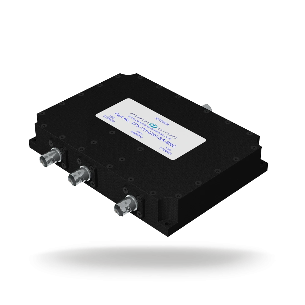 Panorama - Flexi Antenna 150-160Mhz/450-520Mhz/762-800Mhz