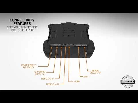 [DS-PAN-1204] - Docking Station For Panasonic TOUGHBOOK 33 Tablet with Advanced Port Replication