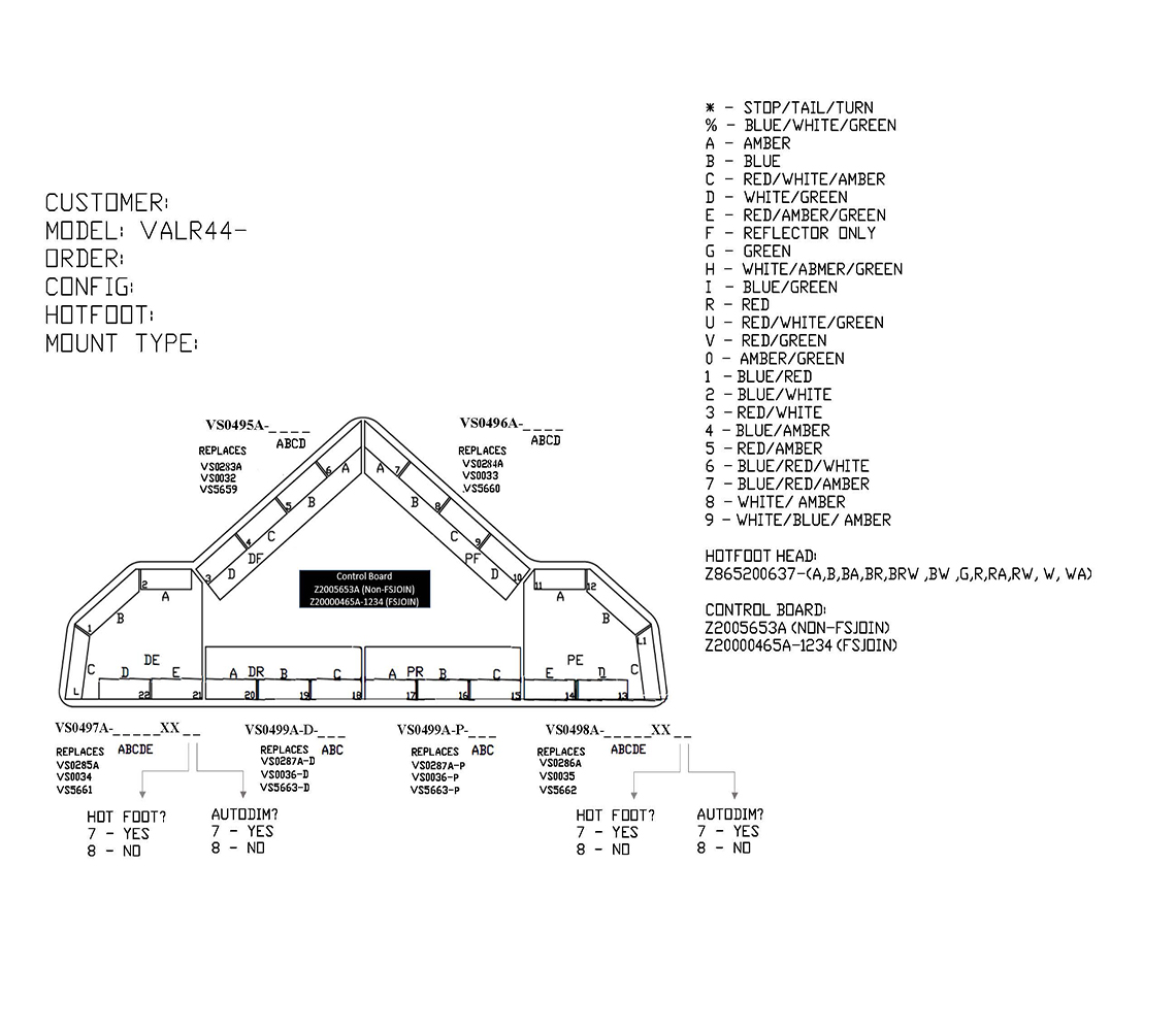 Federal Signal Valor Replacement Parts