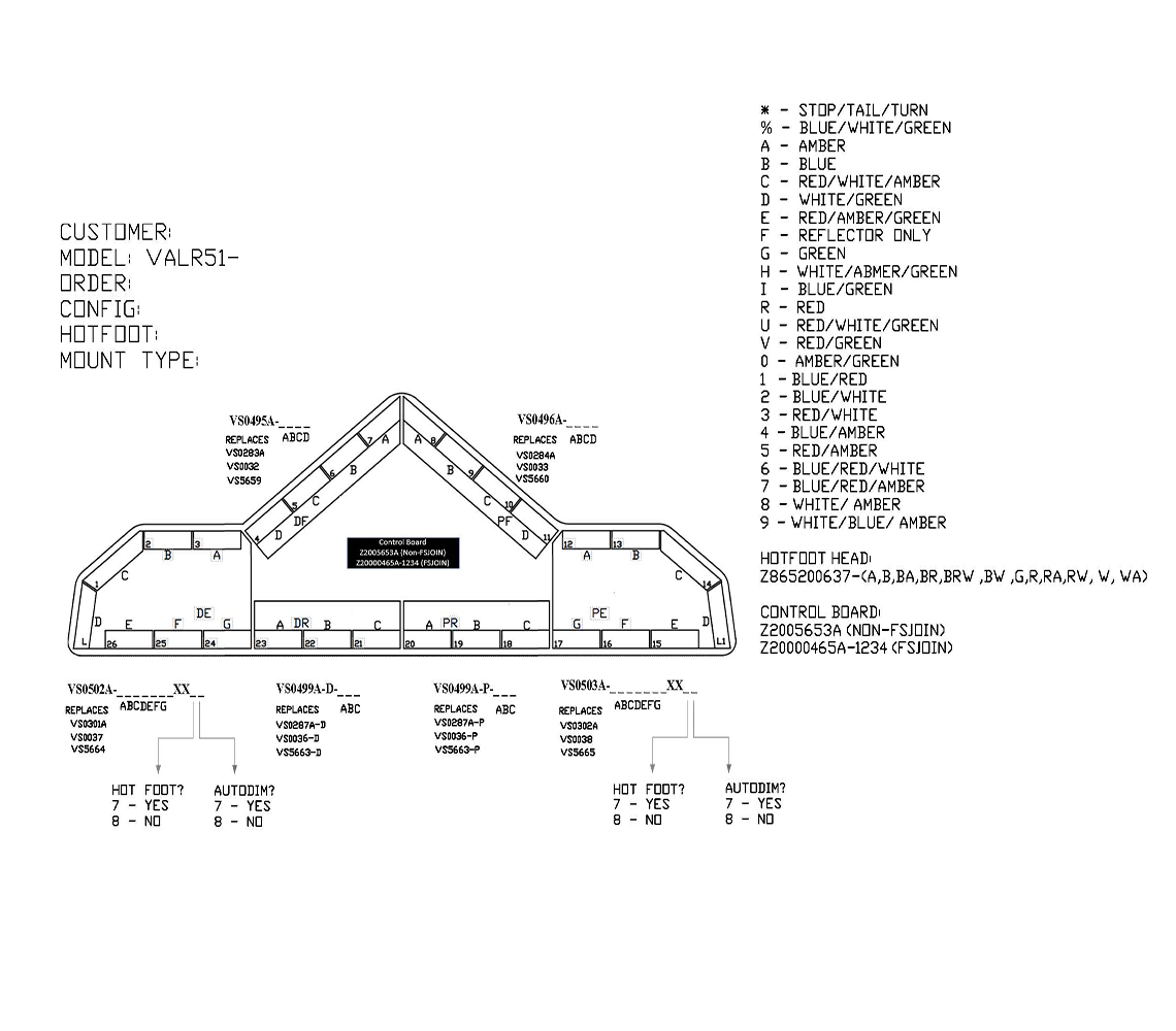 Federal Signal Valor Replacement Parts